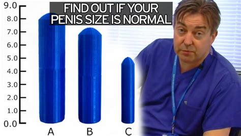 Feb 27, 2019 · Estimates on average penis size vary. Many people believe that a typical penis is 6 inches (in) long, but this is false and misleading, potentially triggering anxiety in those who worry about ... 